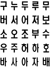 현행한글