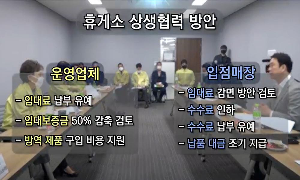 휴게소 상생협력방안