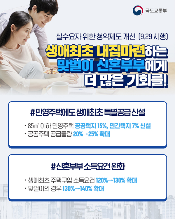 생애최초 내집마련하는 맞벌이 신혼부부에게 더 많은 기회를