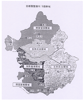 수도권 정비의 5대 권역