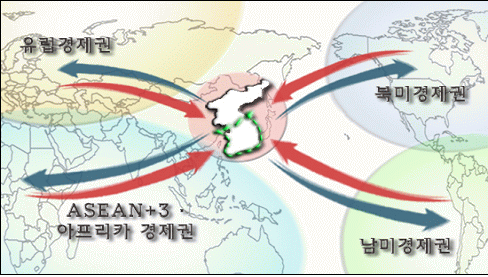 유라시아-태평양의 전략적 요충지