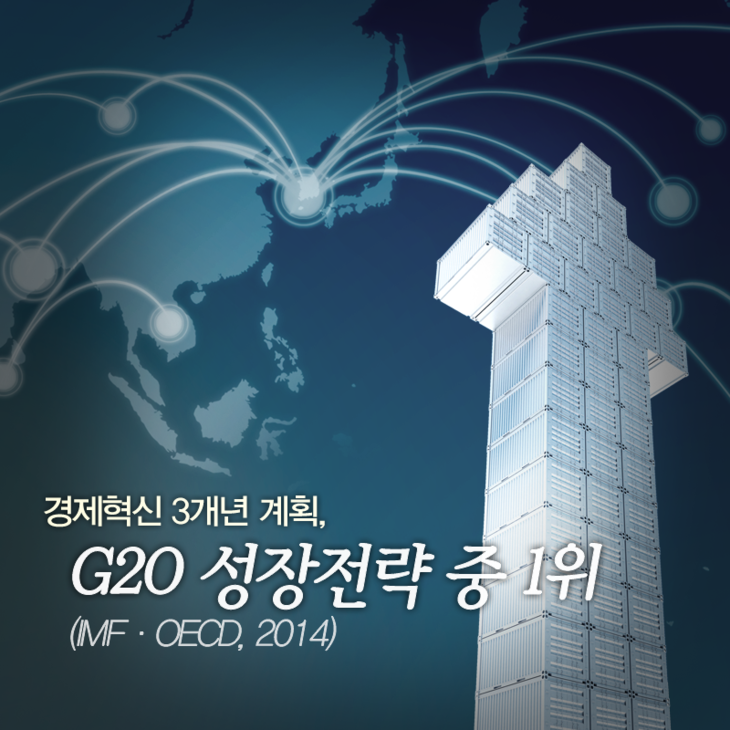 경제혁신 3개년 계획, G2O 성장전략 중 1위