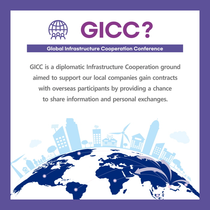 GICC?
Global Infrastructure Cooperation Conference
GICC is a diplomatic Infrastructure Cooperation ground
aimed to support our local companies gain contracts
with overseas participants by providing a chance
to share information and personal exchanges.