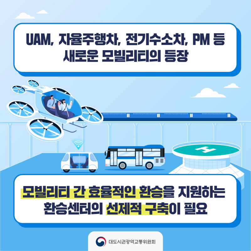 UAM, 전기•수소차, PM 등 새로운 모빌리티의 등장 - 모빌리티 간 효율적인 환승을 지원하는 환승센터의 선제적 구축이 필요