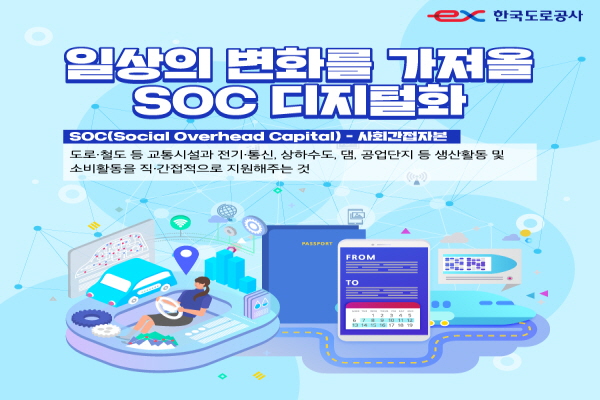 일상의 변화를 가져올 SOC 디지털화