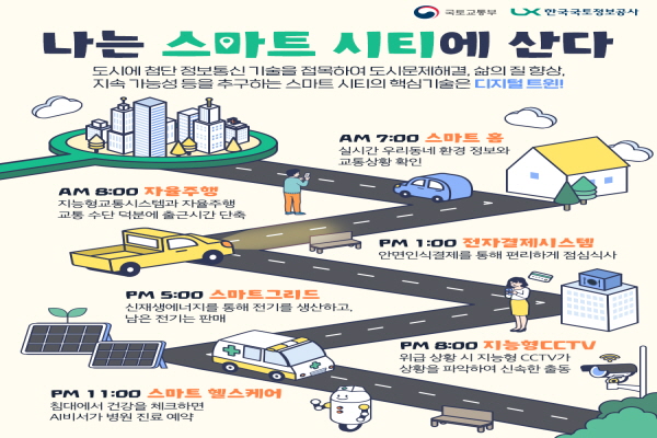 디지털트윈 시대의 하루