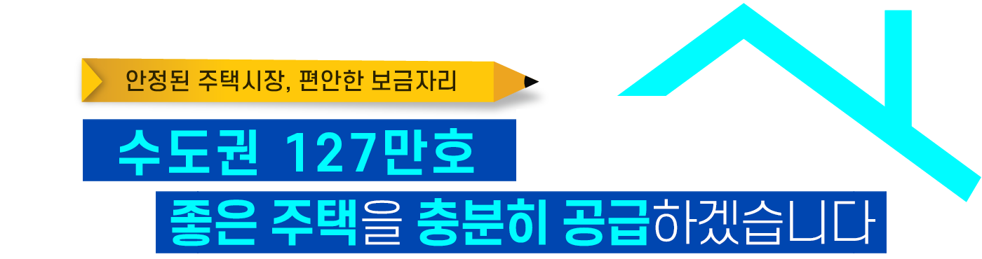 3기 신도시 포함 수도권 127만호
주택공급 빠르게 추진하겠습니다.