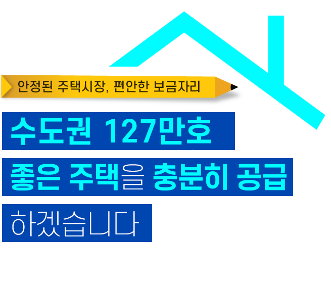 3기 신도시 포함 수도권 127만호
주택공급 빠르게 추진하겠습니다.