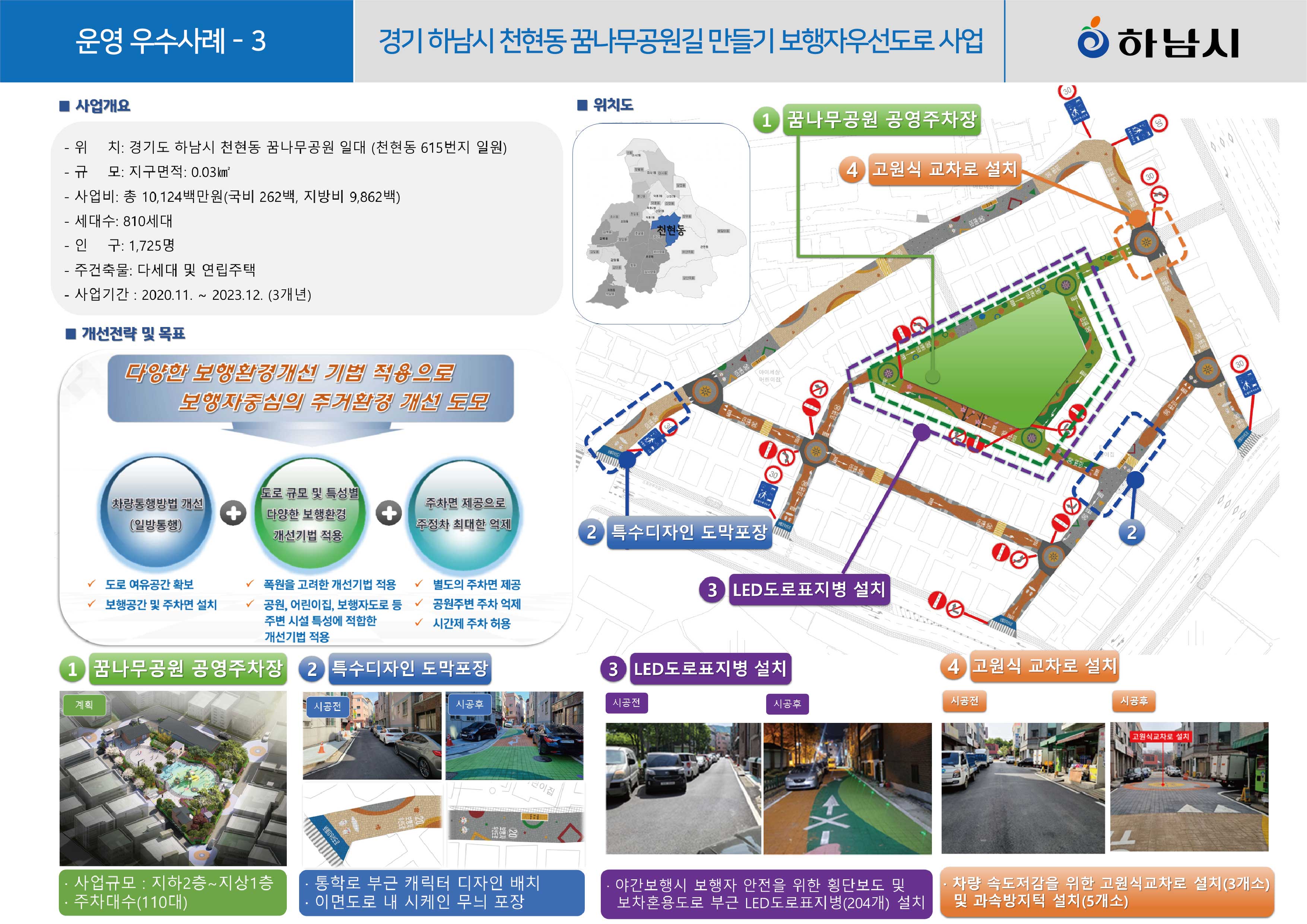 국민과 함께 만든 최초의 국토종합계획