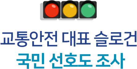 교통안전대표슬로건 국민선호도조사