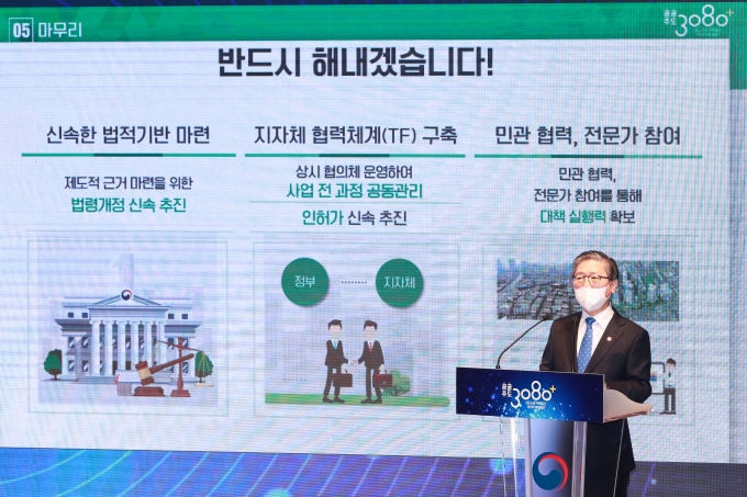 공공주도3080+, 대도시권 주택공급 획기적 확대방안 발표 - 포토이미지