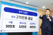 원희룡 장관, 국민주거 안정 실현방안 브리핑