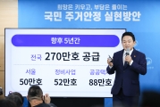 원희룡 장관, 국민주거 안정 실현방안 브리핑