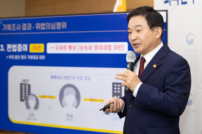 외국인 주택투기 기획조사 결과 및 투기 대응방안 - 포토이미지