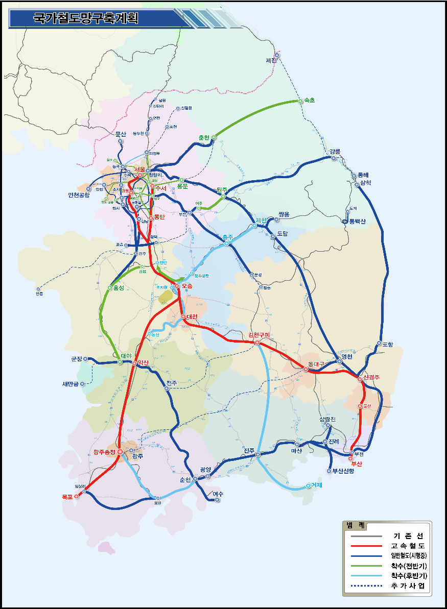 제2차 국가철도망 구축 계획 - 포토이미지