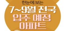 [카드뉴스] 한눈에 보는 7-9월 전국 입주예정 아파트