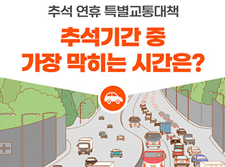 추석 연휴 특별교통대책 추석기간 중 가장 막히는 시간은?