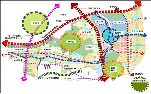 판교 신도시 공원·녹지축 구상