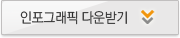 인포그래픽 다운받기