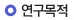 연구목적