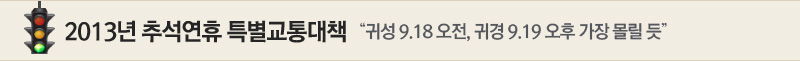 2013년 추석연휴 특별교통대책