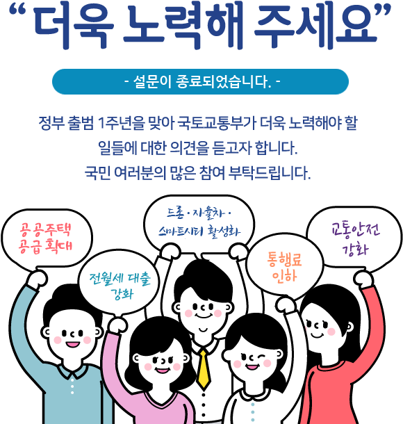 더욱노력해주세요 
    기간 : 2018년 5월 11일 부터 5월 25일까지 
    국토교통부에서 더욱 노력해야 할 일들에 대한 의견을 듣고자 합니다.<br/>
        국민여러분의 많은 참여 부탁드립니다.
        사람들 : 공공주택공급확대, 전월세 대출강화, 광역급행철로 확대, 통행료인하, 교통안전강화