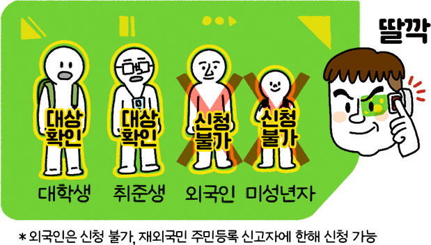 대학생, 취준생 대상확인. 외국인, 미성년자 신청불가.