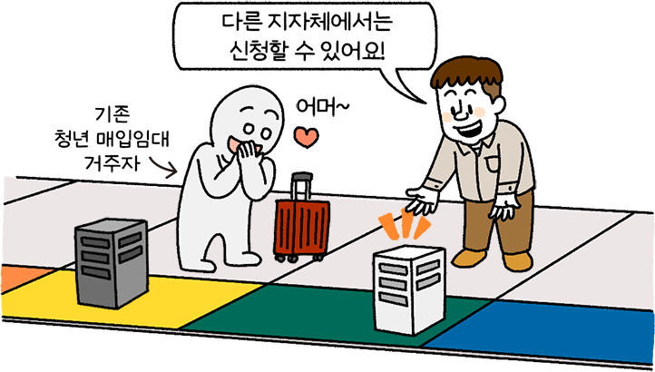 다른 지자체에서는 신청할 수 있어요!