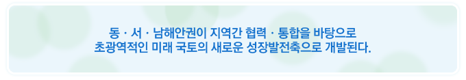 동·서·남해안권이 지역간 협력·통합을 바탕으로 초광역적인 미래 국토의 새로운 성장발전축으로 개발된다.