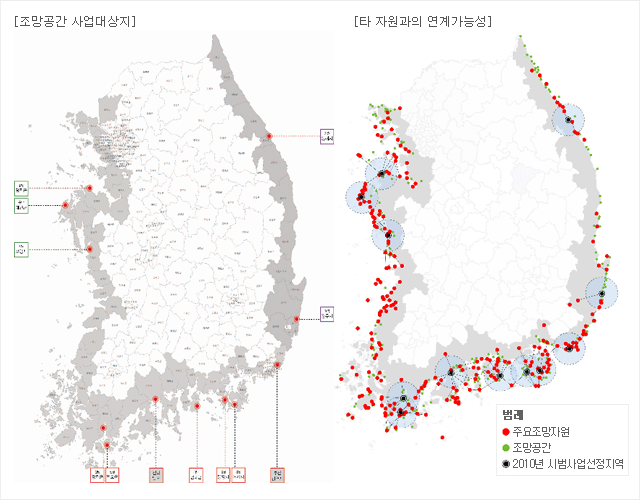 조망공간 사업대상지, 타 자원과의 연계가능성