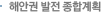 해안권발전 종합계획