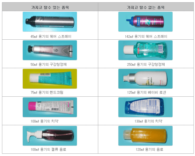 승객이 가지고 탈 수 있는 물품 및 비닐포장 사례