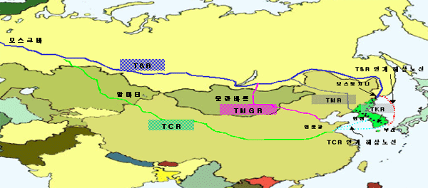 아시아와 유럽을 연결하는 대륙철도