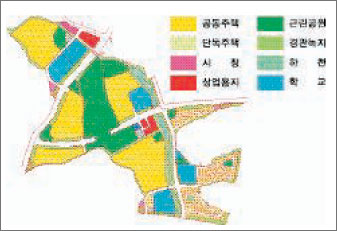 부천 여월지구 토지이용