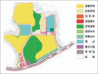 부산 고촌지구 토지이용