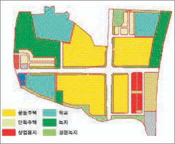 의정부 녹양지구 토지이용