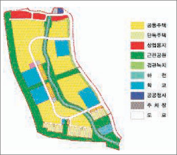 남양주 가운지구 토지이용