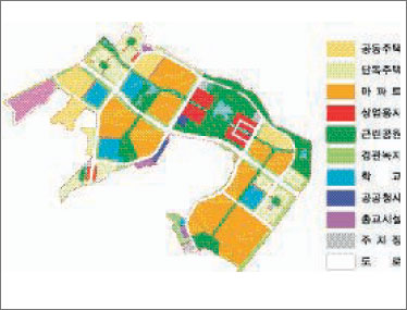 하남 풍산지구 토지이용