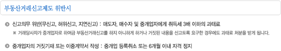부동산거래신고제도 위반시