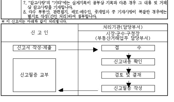 부도산거래계약신고서 서식