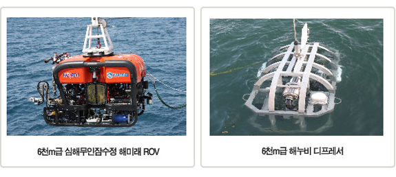 6천m급 심해무인잠수정 해미래 ROV