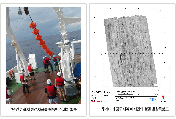 심해저환경자료