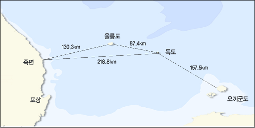 독도의 위치 및 울등도와의 거리