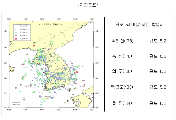 지진분포