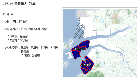 복합도시용지의 토지이용계획
