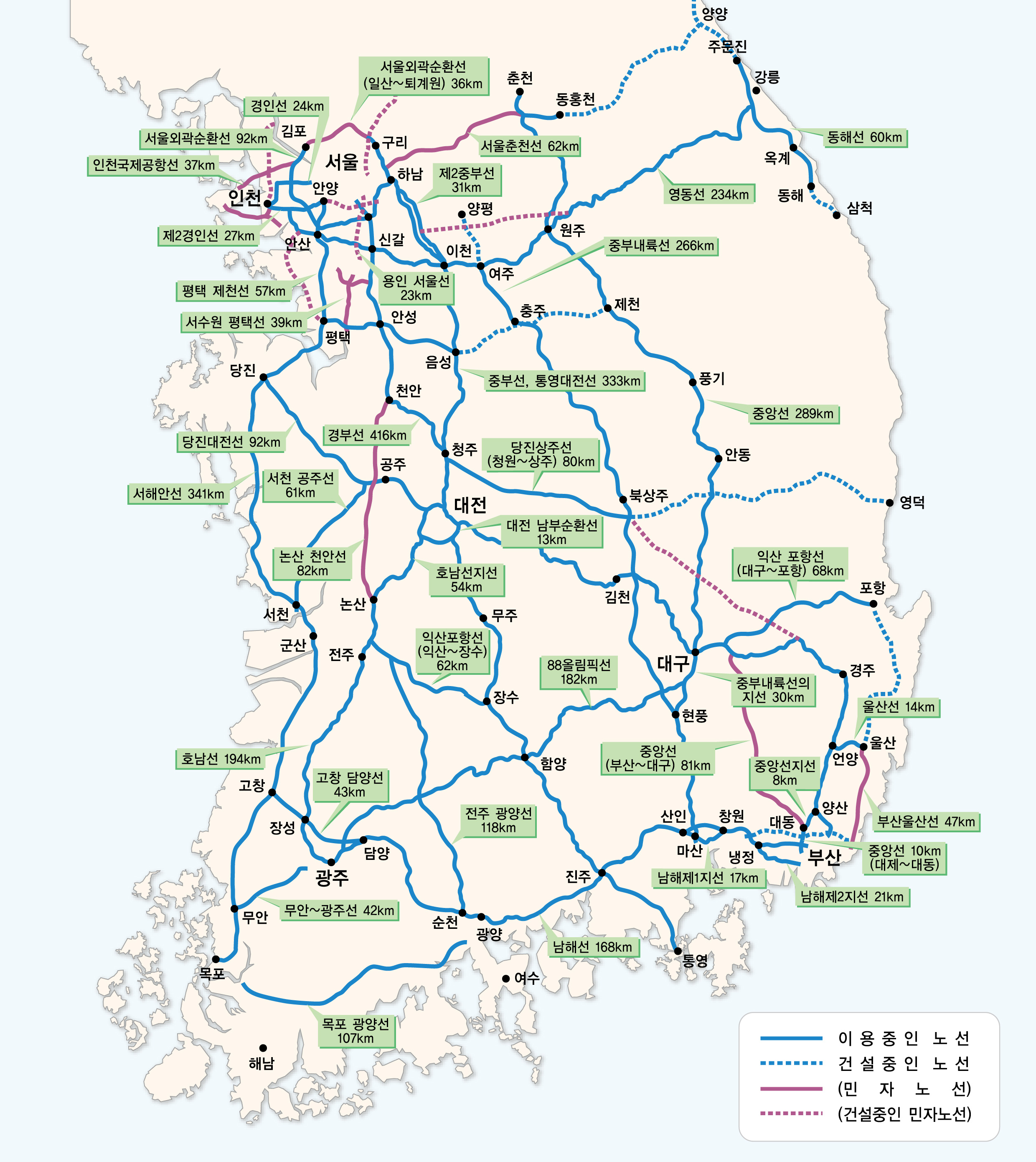 전국 고속국도 노선현황