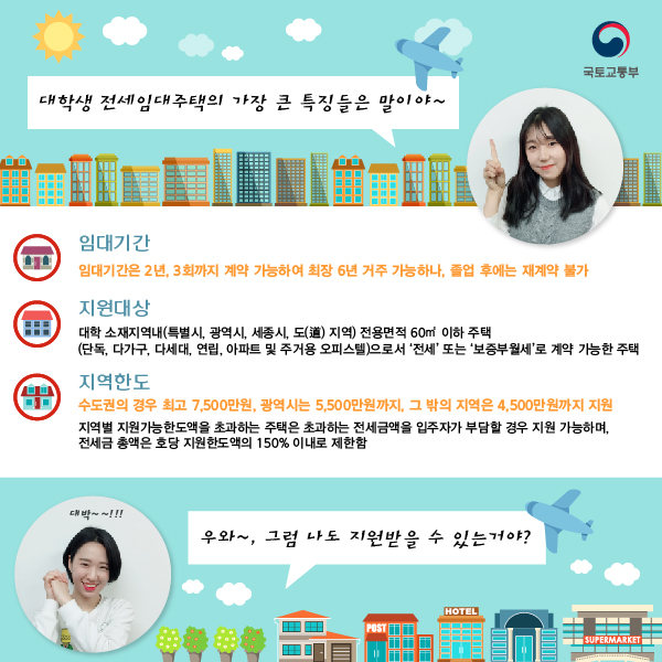 대학생 전세임대주택6