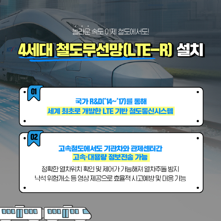 놀라운 속도 이제 철도에서도! 4세대 철도무선망(LTE-R) 설치 01 국가 R&D(14~17)를 통해 세계최초로 개발한 LTE 기반 철도통신시스템 02 고속철도에서도 기관차와 관제센터간 고속·대용량 정보전송 가능 정확한 열차위치 확인 및 제어가 가능해져 열차추돌 방지 낙석 위험개소 등 영상 제공으로 효율적 사고예방 및 대응 가능