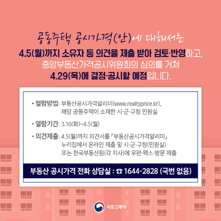 공동주택 공시가격(안)에 대해서는 4.5(월)까지 소유자 등 의견을 제출 받아 검토·반영하고, 중앙부동산가격공시위원회의 심의를 거쳐 4.29(목)에 결정·공시할 예정입니다. 열람방법: 부동산공시가격알리미(www.realtyprice.kr), 해당 공동주택이 소재한 시·군·구청 민원실 열람기간 : 3.16(화) ~ 4.5(월) 의견제출 : 4.5(월)까지 의견서를 「부동산공시가격 알리미」 누리집에서 온라인 제출 및 시·군·구청(민원실) 또는 한국부동산원(각 지사)에 우편·팩스·방문 제출 부동산 공시가격 전화 상담실 : 1644-2828(국번없음)