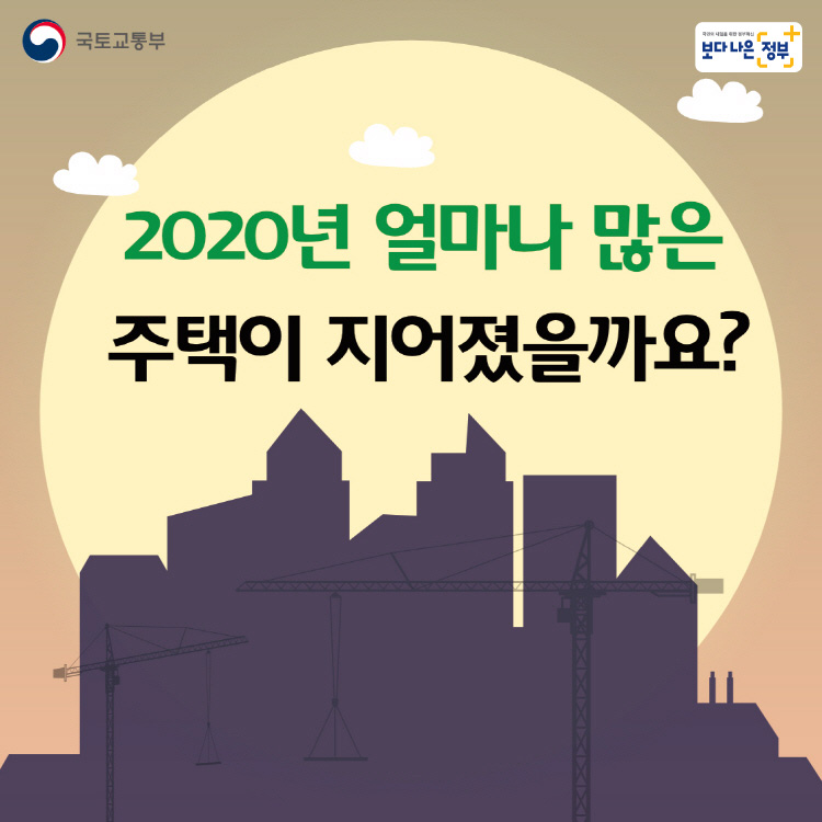 2020년 얼마나 많은 주택이 지어졌을까요?